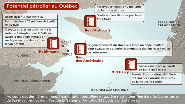 Le Québec, producteur de pétrole? Manifeste pour l’exploitation du pétrole au Québec